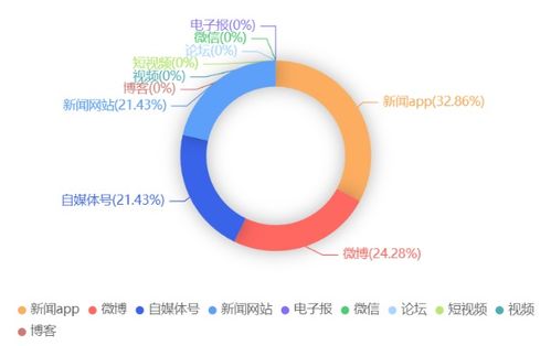 新華晉行時丨關注無人機發(fā)展亂象治理 聚焦三晉社會民生新變